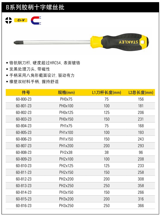 史丹利B系列膠柄十字螺絲批PH1.jpg150mm.jpg