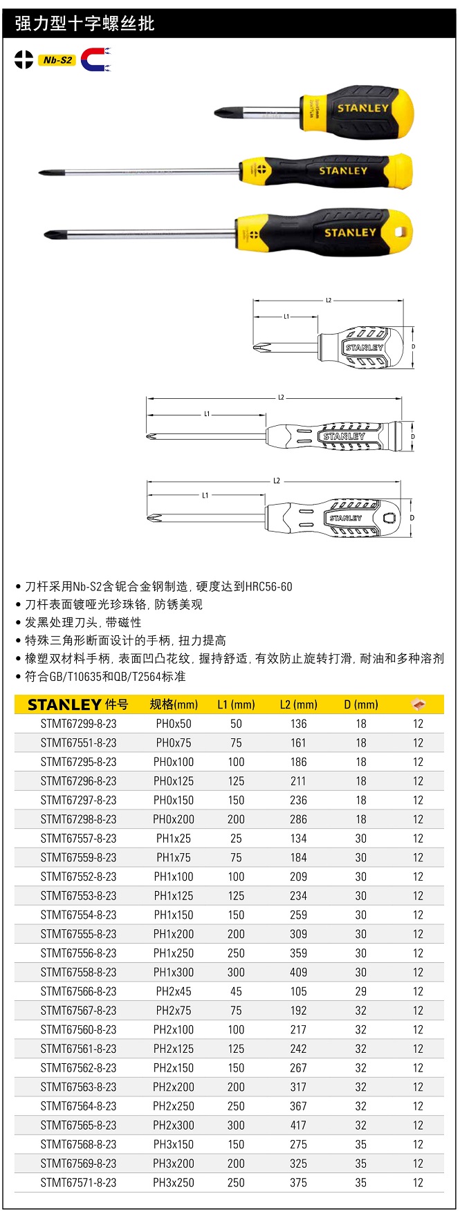 史丹利強(qiáng)力型十字螺絲批PH0.jpg75mm.jpg